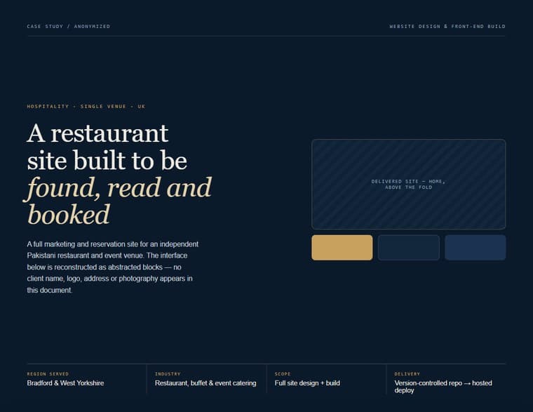 A Restaurant Site Built to Be Found, Read, and Booked