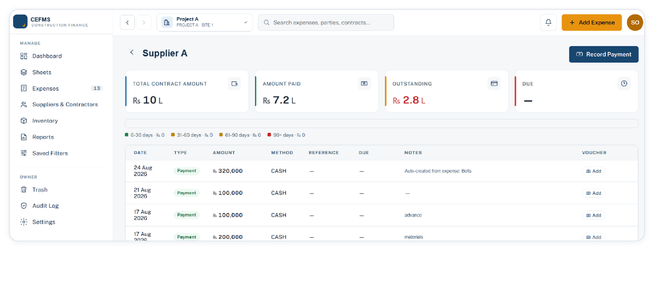 Party ledger with every payment, its method, note and voucher slot