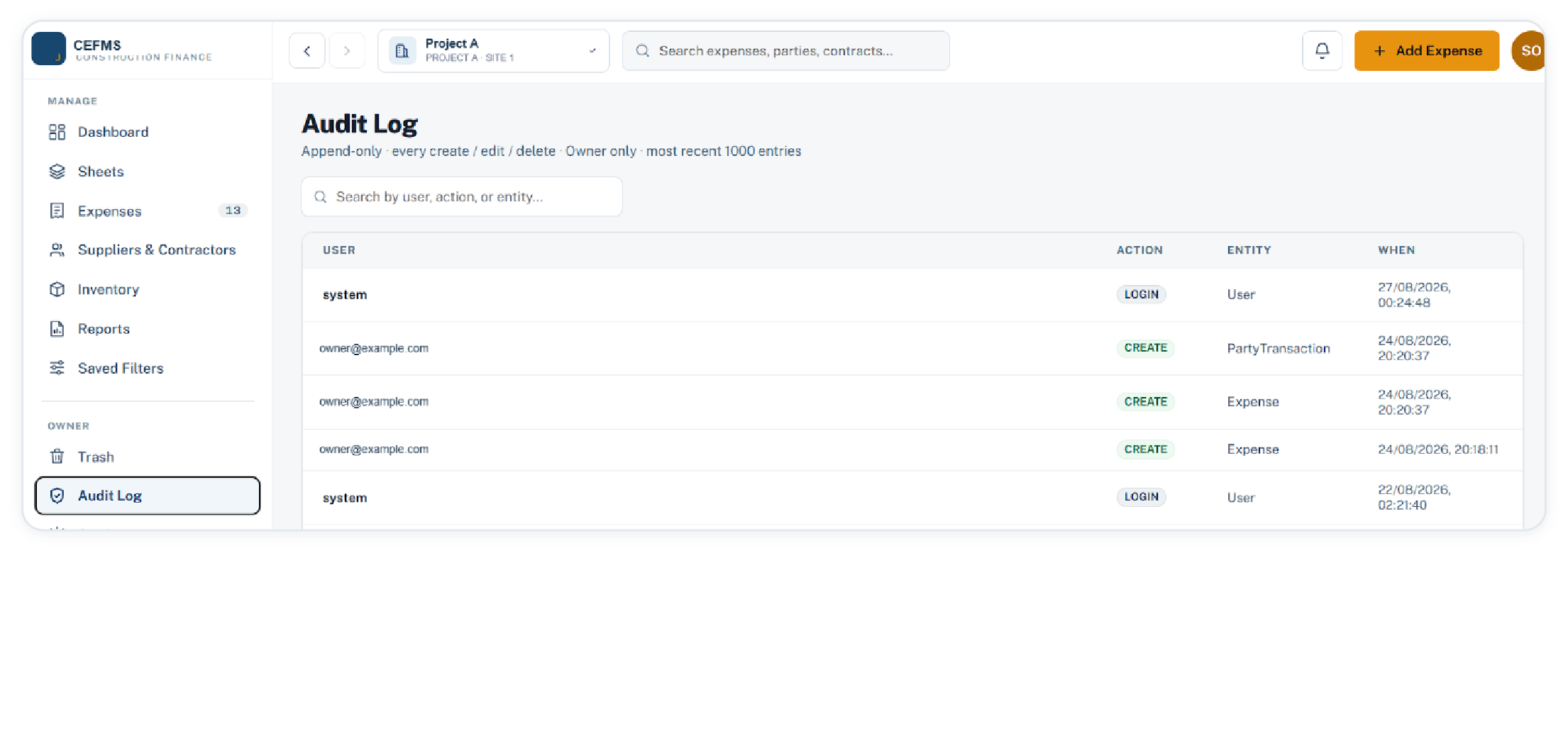 Append-only audit log of creates, edits, deletes and logins