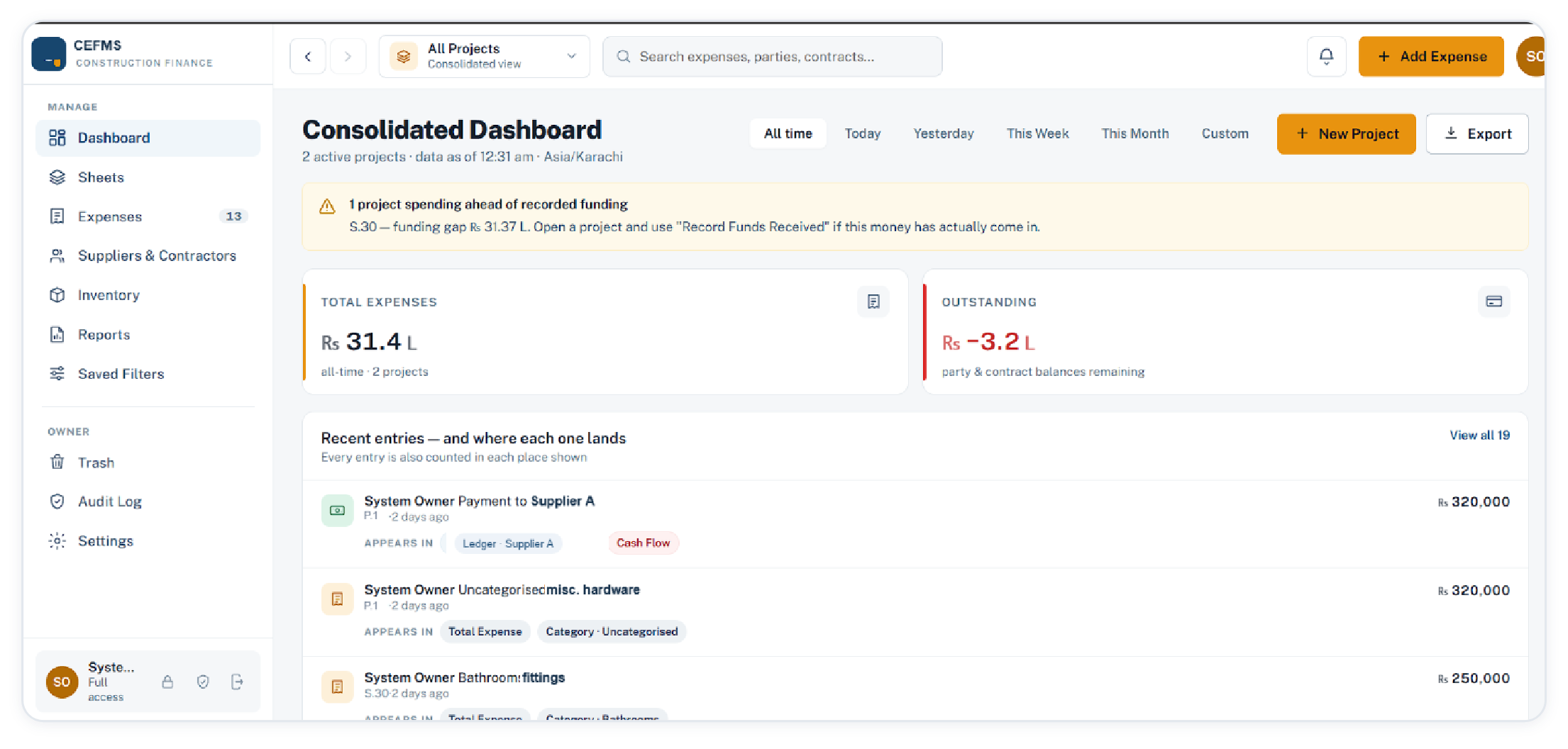 Consolidated dashboard across projects with a funding warning